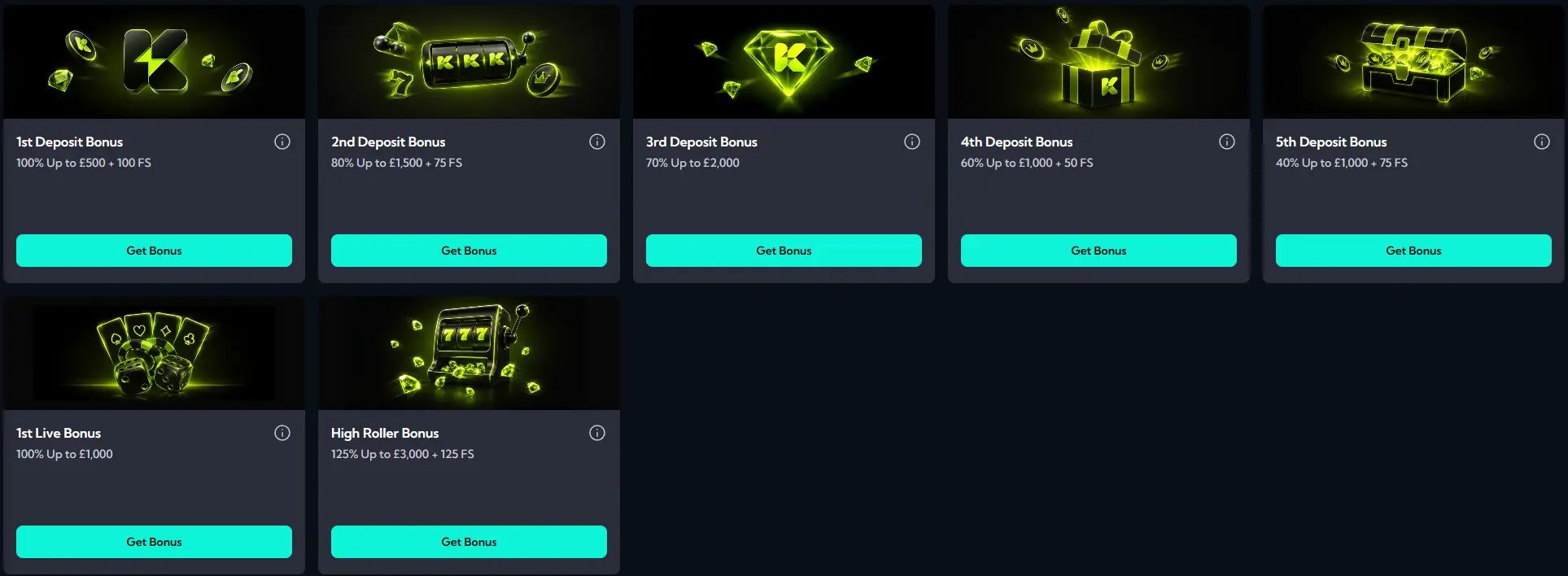 Kikibet Casino welcome pack — up to £5,555 and 300 free spins