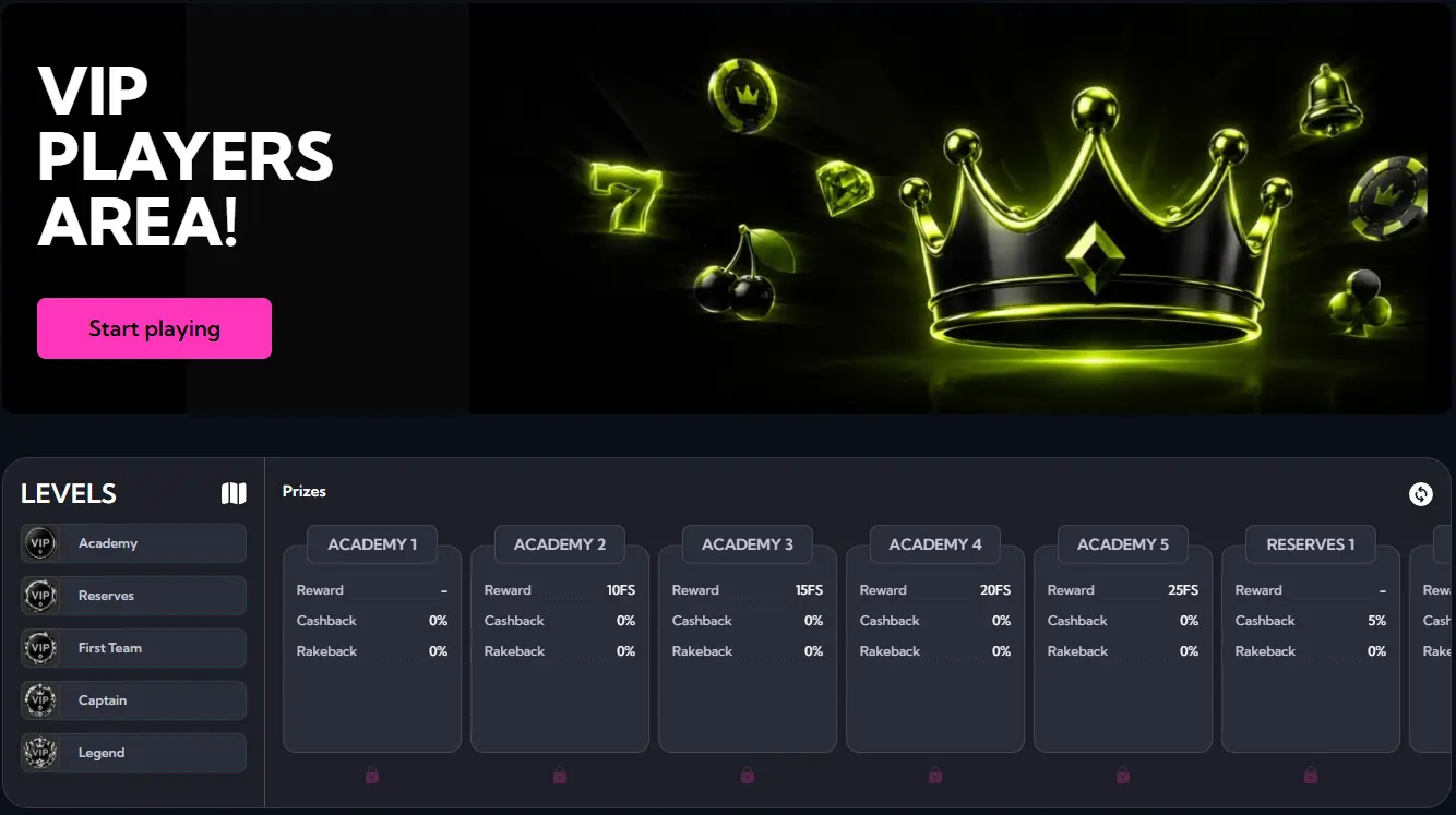 VIP Club with level-up bonuses up to £2,500